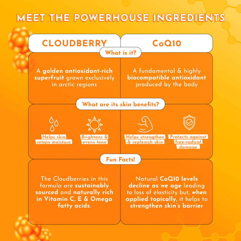Cloudberry Bright Essence Toner