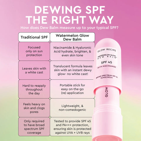 Watermelon Glow Niacinamide Dew Balm SPF 45
